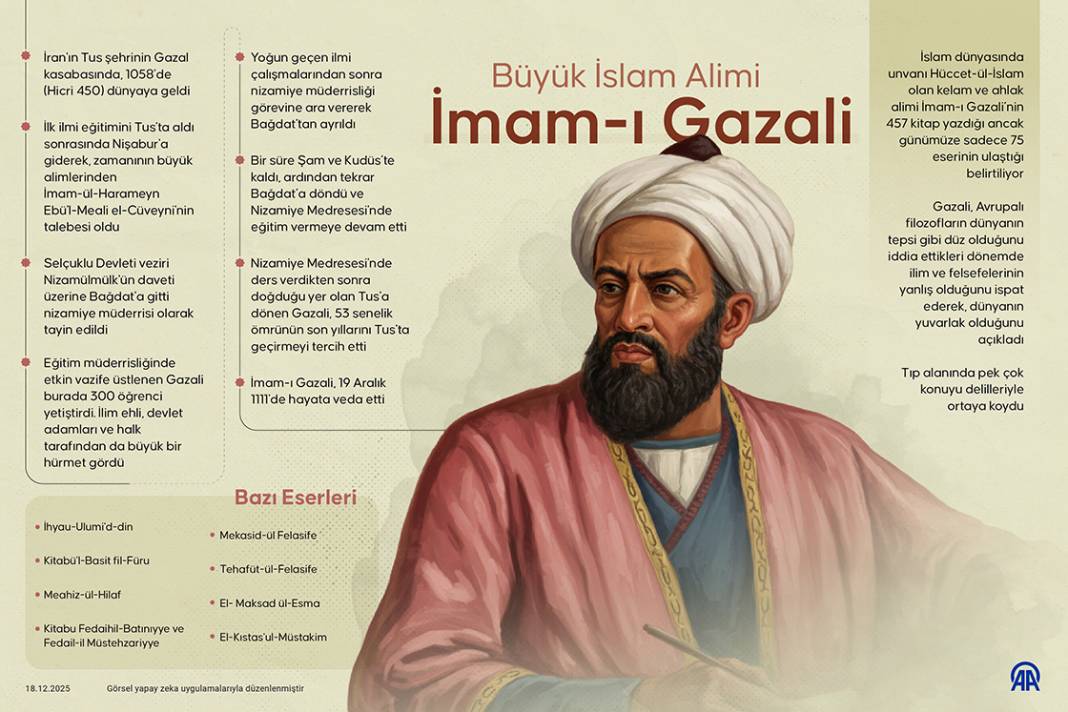 Büyük İslam Alimi : İmam-ı Gazali 1